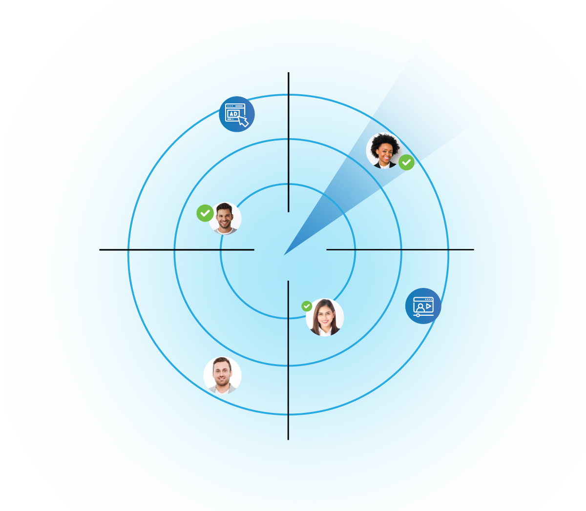 Expertise Image